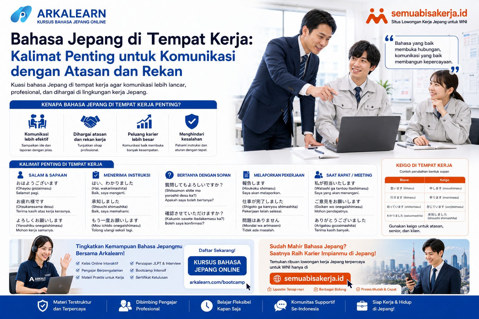 Bahasa Jepang di Tempat Kerja Kalimat Penting untuk Komunikasi dengan Atasan dan Rekan